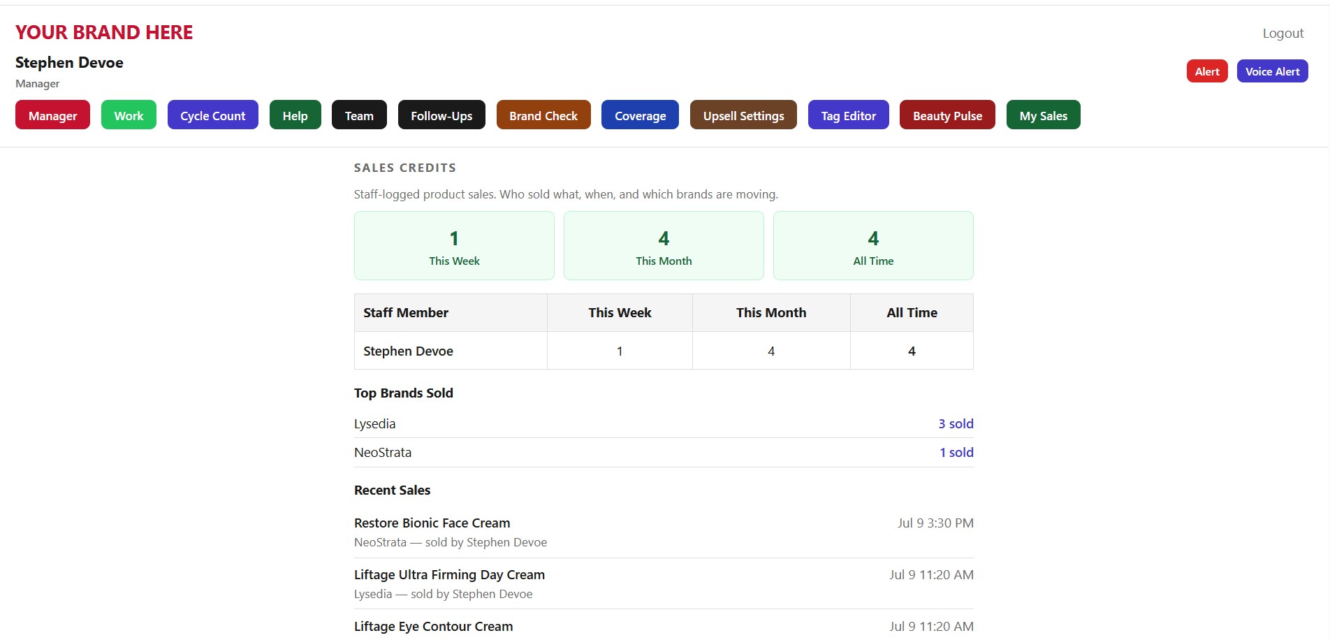 Beauty Advisor Analytics Dashboard